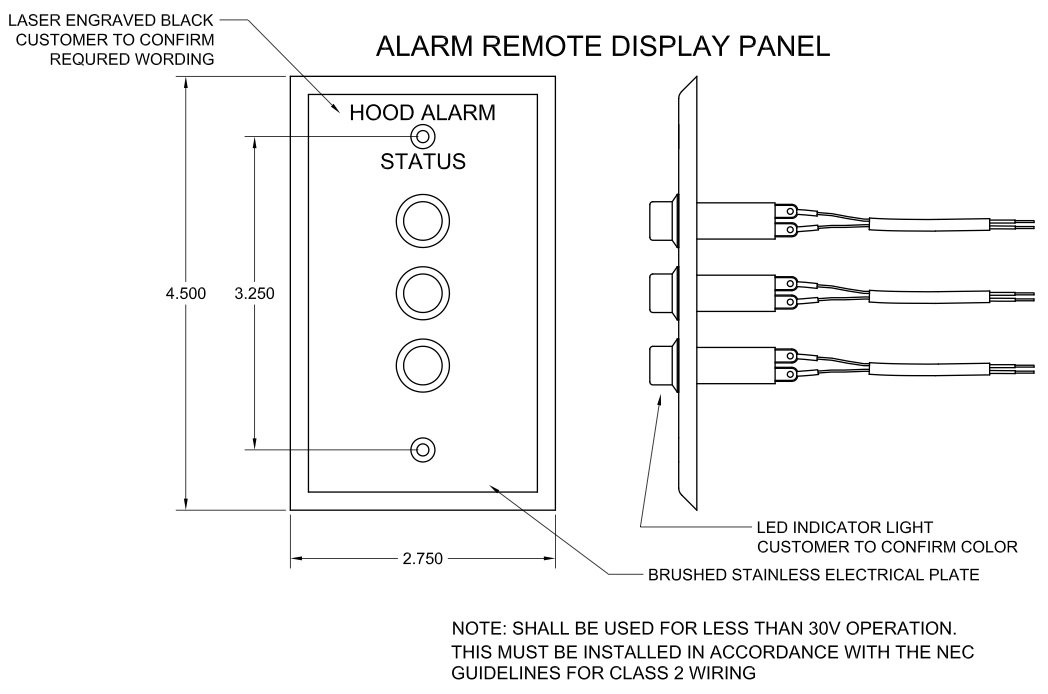 Remote Alarm Display